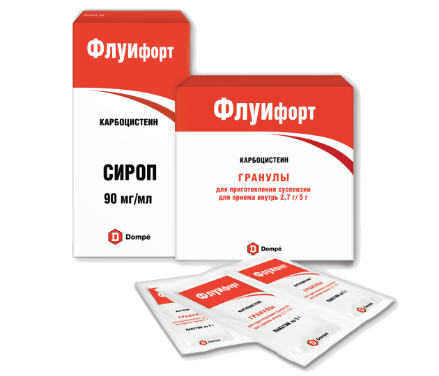 Макролиды антибиотики список для детей фото