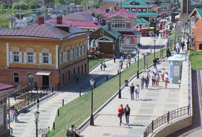 Новогодний Корпоратив В Иркутске 2022 Предложения