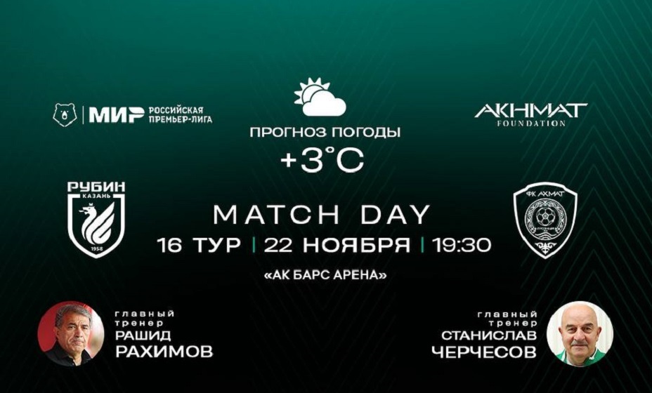 «Рубин» 22 ноября сыграет с «Ахматом» в матче ЧР по футболу. Фото: ФК «Ахмат»